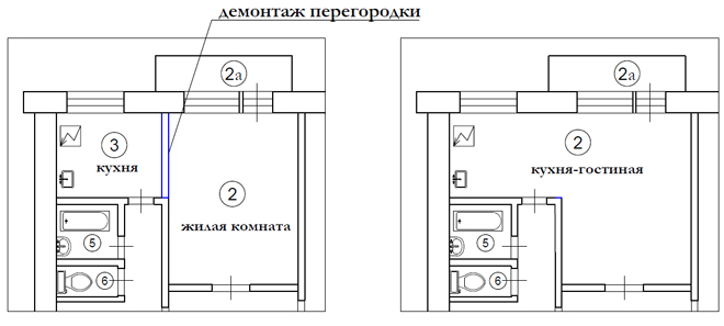 перепланировка с электрической плитой