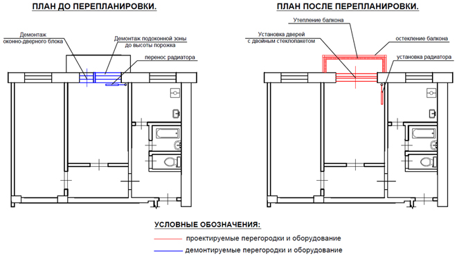 перепланировка балкона