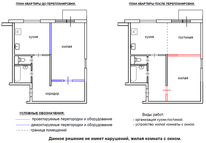 перепланировка однокомнатной дверь между кухней