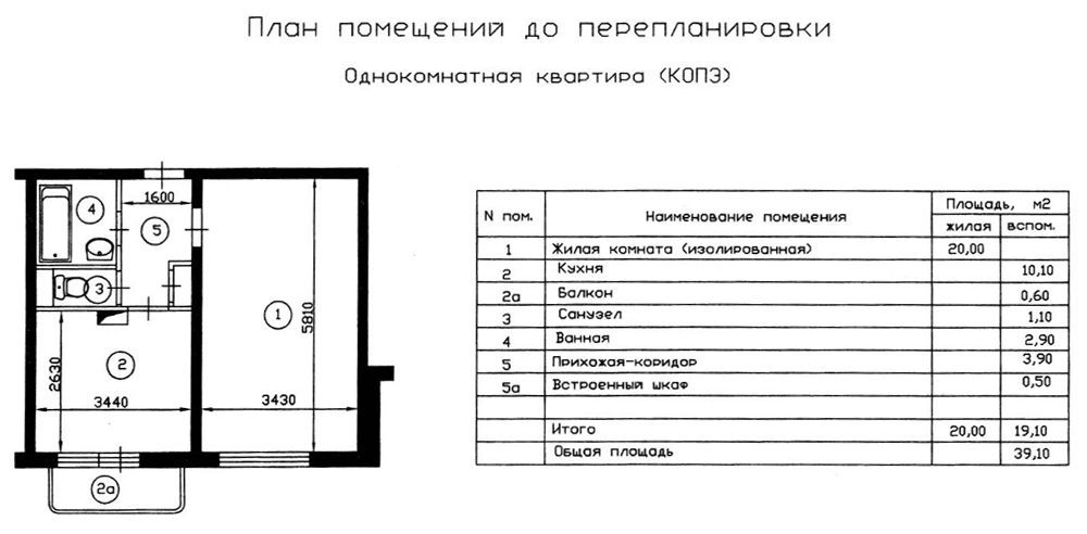 Ремонт квартир в домах серия КОПЭ - цены планировка Дизайн однокомнатной квартиры копэ башня